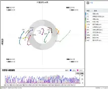 勒沃库森不败遭终结